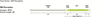 RIO Premier Perception Fly Line Taper